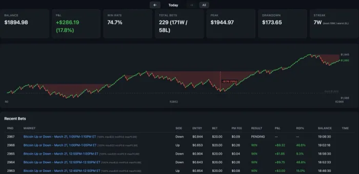 Poly Bot trading dashboard screenshot